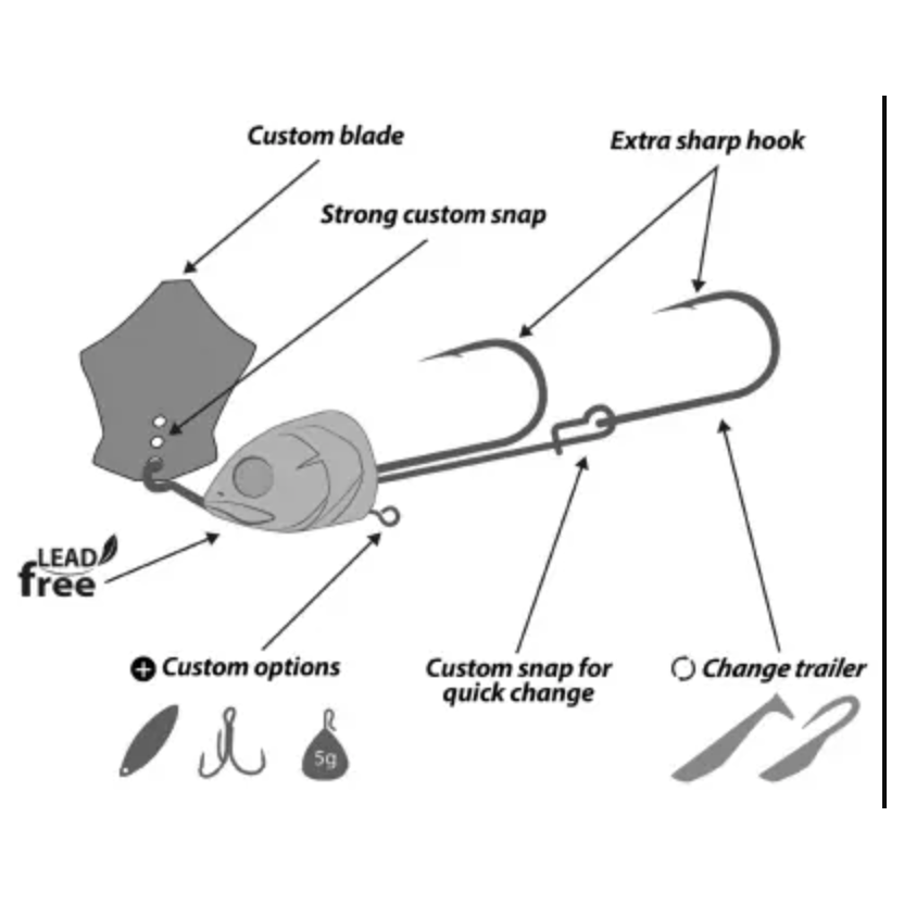 Chatterbait Bim Tackle ChaCha Bait Junior 20cm
